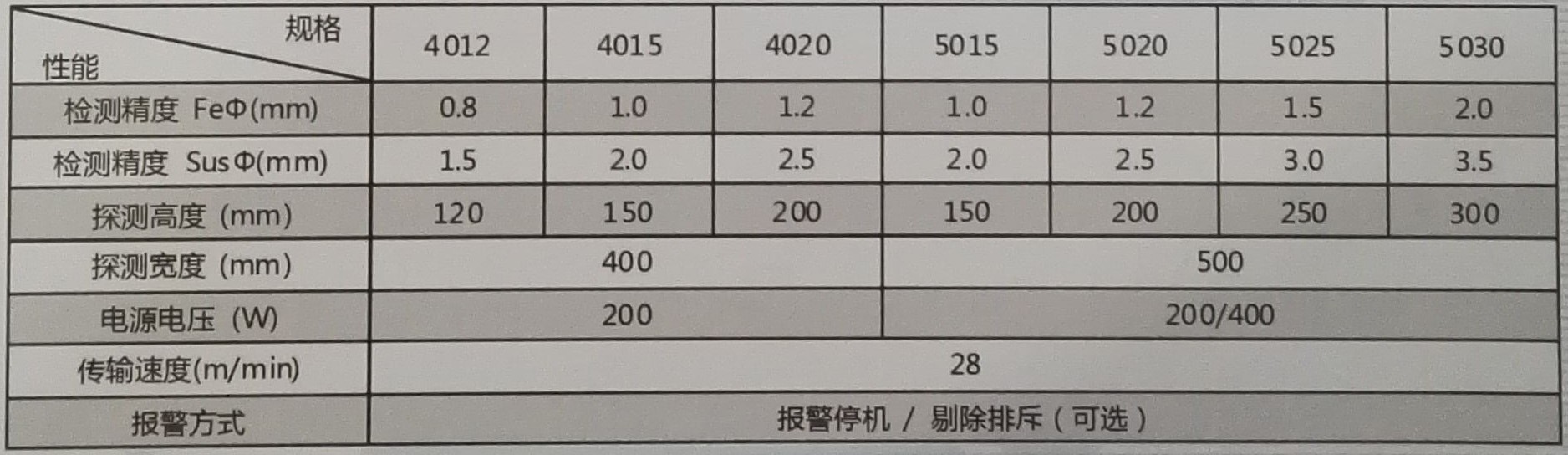 gj-iii图片.jpg